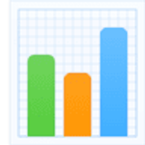 Staafdiagram - Facebook