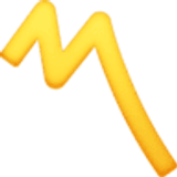 Rolwisselingsmarkering - Facebook