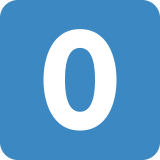 Toets: 0 - Twitter / X