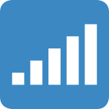 Mobiel signaal - Twitter / X