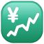 Grafiek emoji U+1F4B9 Grafiek emoji U+1F4B9